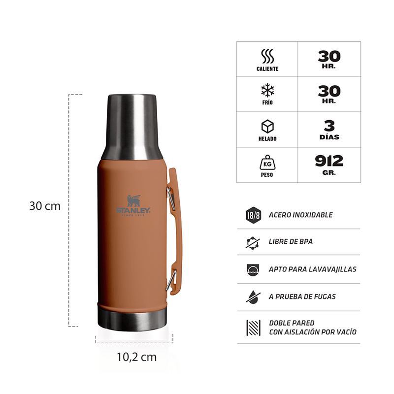(Promo 🔥) Termo Stanley Mate-System | 1.2 lts